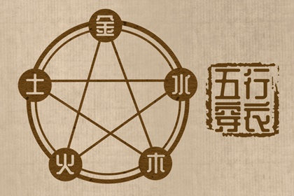 择日子|择吉黄历|开业择吉日